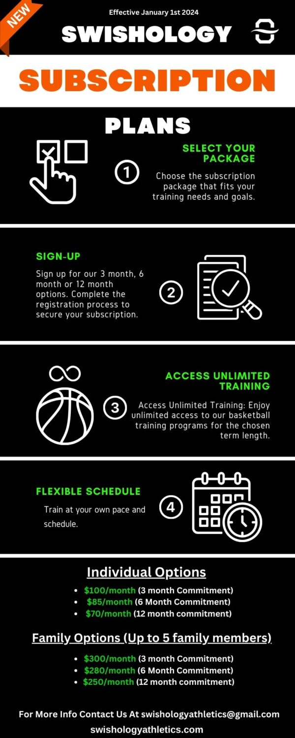 Family Training Subscription Plans (See Description) - Image 2